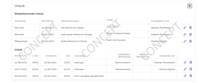 Abdruck Wiederholungsurlaub - R&R WFM