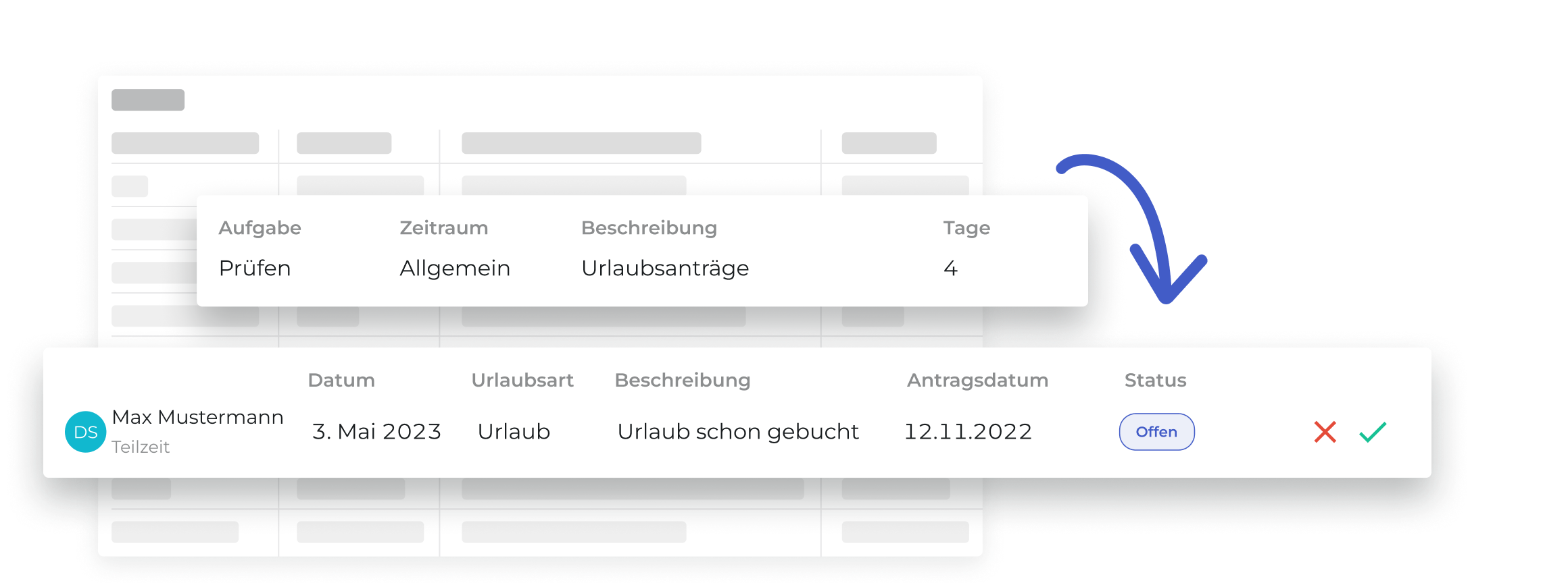 Beantragung von R&amp;R-Urlaub